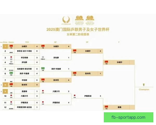 美加墨世界杯竞猜官网助力球迷预测赛事结果精彩纷呈