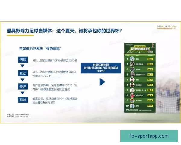 世界杯足球竞猜全攻略技巧 提升预测精准度 助你赢取大奖