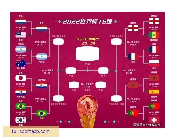 世界杯竞猜赛盘全面解析与胜负走势预测技巧分享