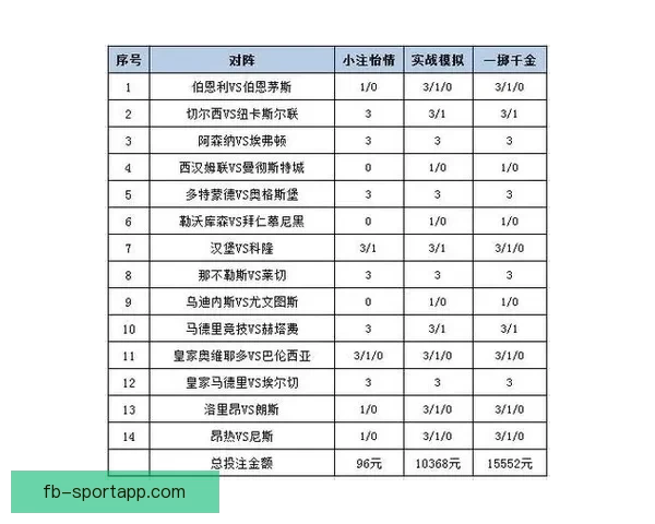 全面解析热门体育竞猜平台玩法策略与投注技巧指南