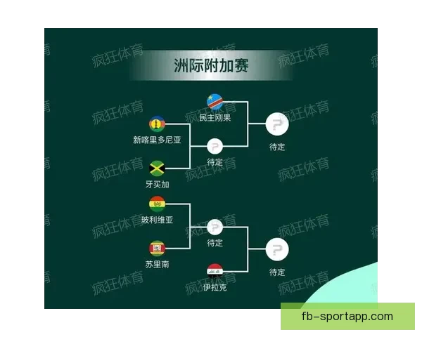 2026年墨西哥世界杯主赛场精彩赛事全景解析与观赛指南