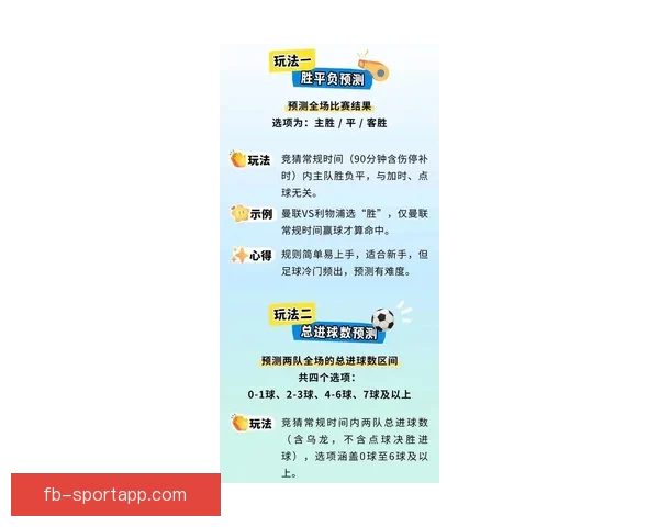 世界杯竞猜预测挑战 让你猜中每场比赛的精准比分 赢取丰厚奖品
