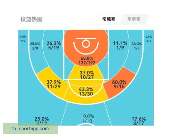 聚焦体育竞猜数据分析与赛事走势研判打造高命中预测策略指南 聚焦体育竞猜数据分析与赛事走势研判打造高命中预测策略指南